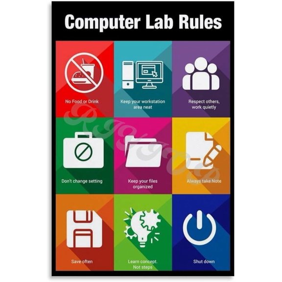 Computer Lab Rules Poster Computer Classroom Rules Classroom Tech Wall Decor, Educational