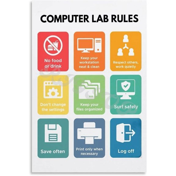 Computer Lab Rules Poster Computer Classroom Rules Office Wall Art for Home Educational Bedroom Decor