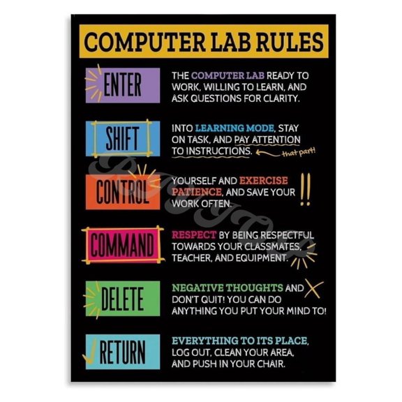 Computer Lab Rules Poster Computer Classroom Rules Office Wall Art for Home Educational Bedroom Decor