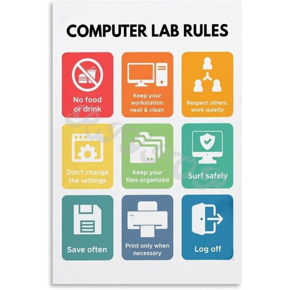 Computer Lab Rules Poster Computer Classroom Rules Wall Art for Classroom Educational Posters Wall Decor