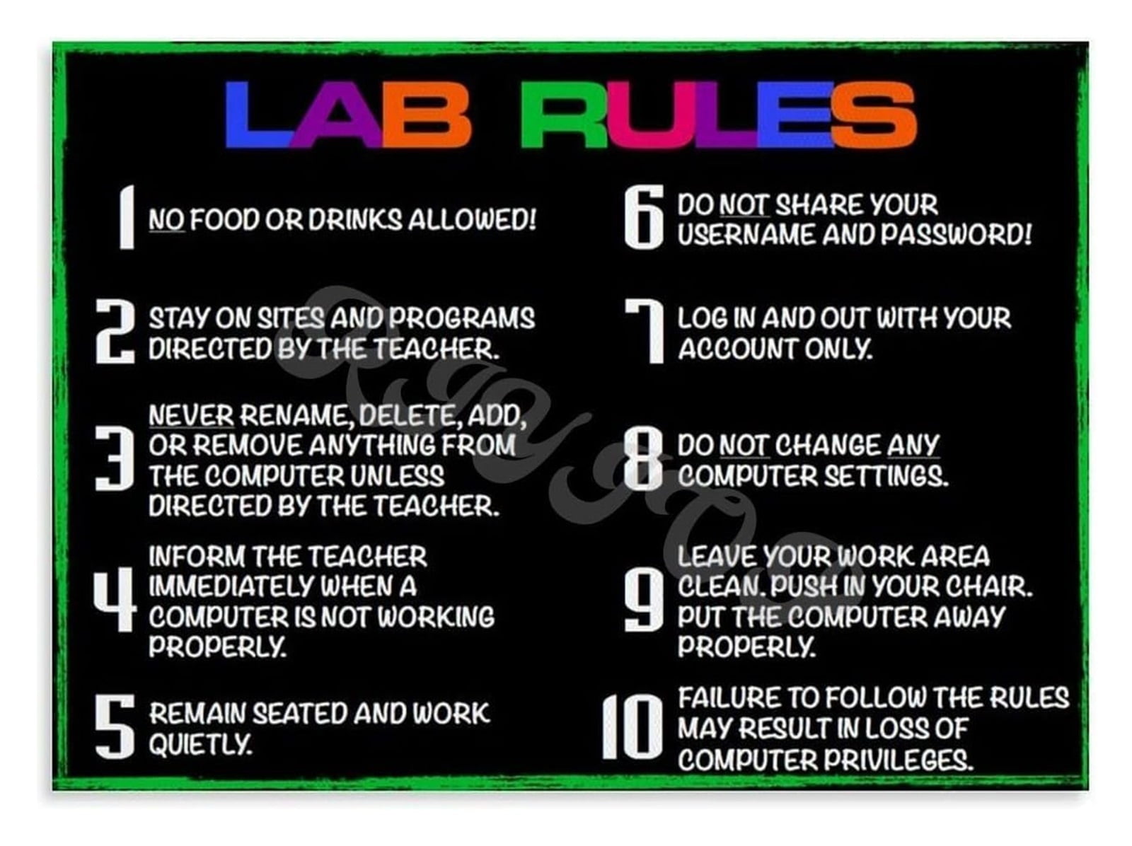 Computer Lab Rules Poster Computer Classroom Rules Wall Art for ...