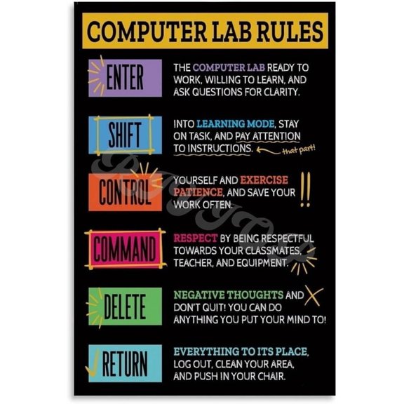 Computer Lab Rules Poster Computer Classroom Rules Wall Art for Classroom Poster Display Learning Corner Library Decor