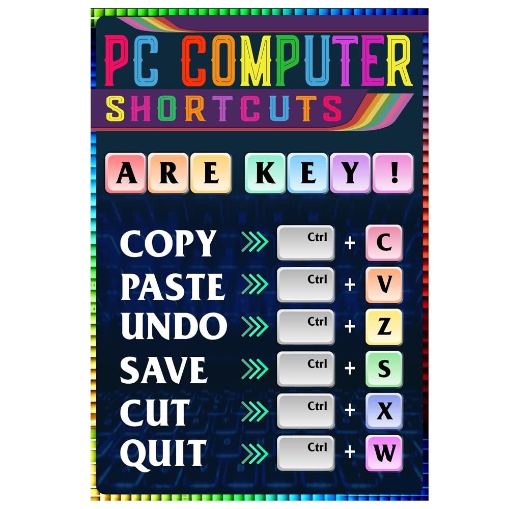 Computer Lab School Sign Chalkboard Poster, IT Computers Teacher ...