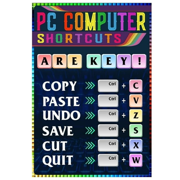 Computer Lab School Sign Chalkboard Poster, IT Computers Teacher Technology Class Shortcuts Sign, Educational Posters