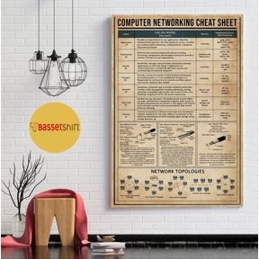 Computer Networking Cheat Sheet poster 11 x 17 Inch Poster