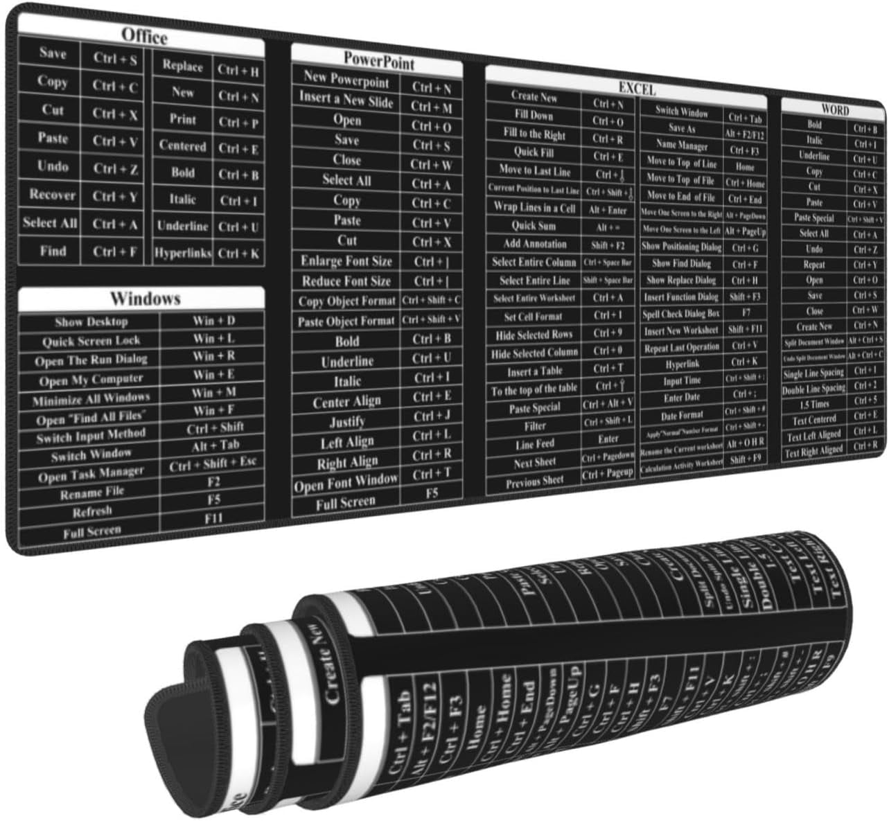 Computer Office Power Point Excel Word Shortcut Keys Mouse Pad 31 5x11 Computer Office Power Point Excel Word Shortcut Keys Mouse Pad 31 5x11