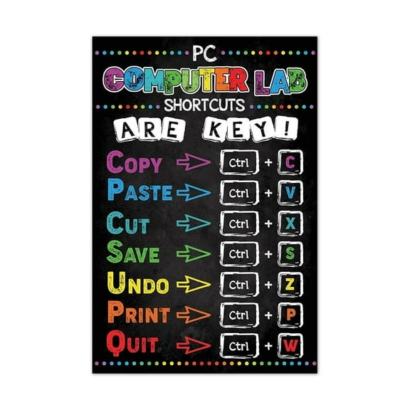 Computer Poster Computer Science Classroom, Multicolor, Letter Print