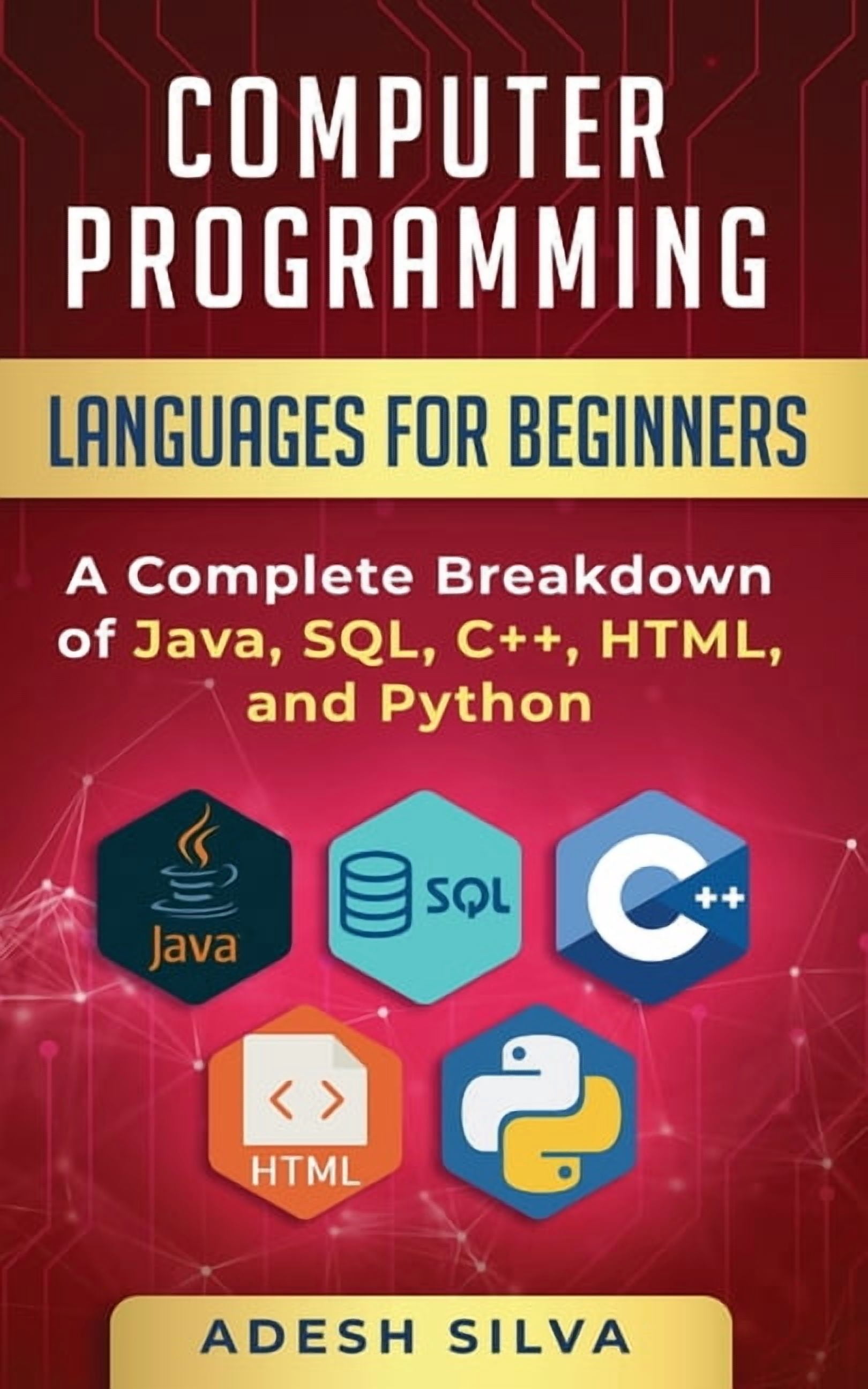 Computer Programming Languages for Beginners: A Complete Breakdown of ...