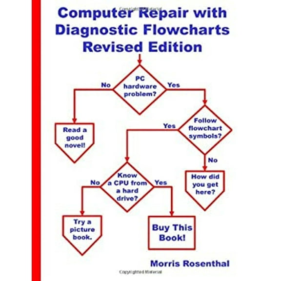 Pre-Owned Computer Repair with Diagnostic Flowcharts: Troubleshooting PC Hardware Problems from Boot Failure to Poor Performance, Revised Edition (Paperback) 0972380175 9780972380171