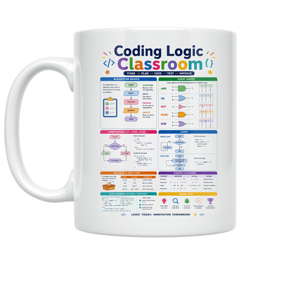 Computer Science Logic Gates Flowchart - Coding Enthusiast - 11 oz Ceramic Coffee Mug