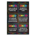 thumbnail image 1 of Computer Science Poster Classroom Decor, Welcome to the Computer Lab Print, Classroom Rules, Teacher Technology, When You Enter Computer Class, Computer Shortcuts, 1 of 4