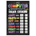 thumbnail image 1 of Computer Shortcuts are Key Poster,  Classroom Decor, Welcome to the Computer Lab Print, Computer Science, Classroom Rules, Teacher Technology, School Counselor, 1 of 7