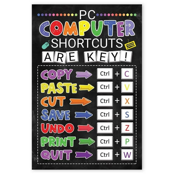 Computer Shortcuts are Key Poster, Classroom Decor, Welcome to the Computer Lab Print, Computer Science, Classroom Rules, Teacher Technology, School Counselor