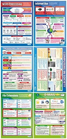 Computers in Society Classroom Posters - Set of 6 - EXTRA LARGE 33” x ...