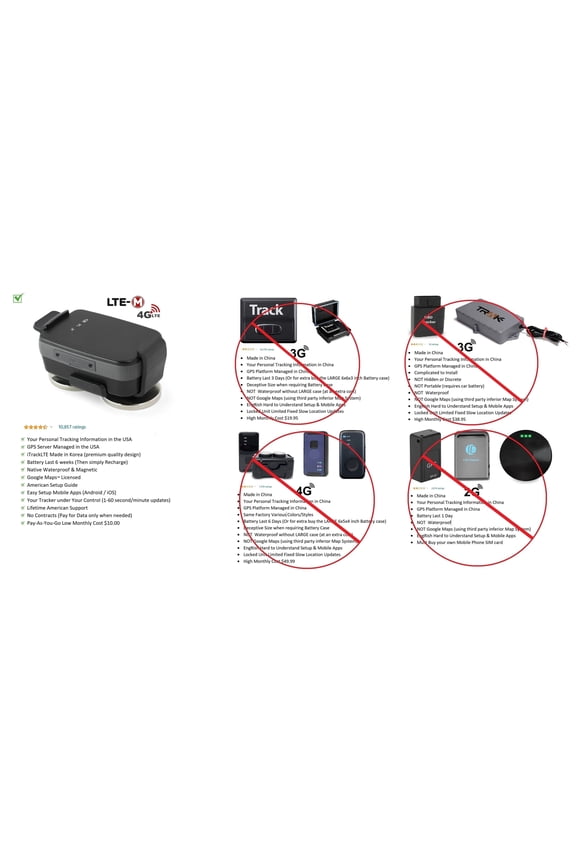 Concealable Realtime GPS Package Tracking Device w/ APPS Notifications