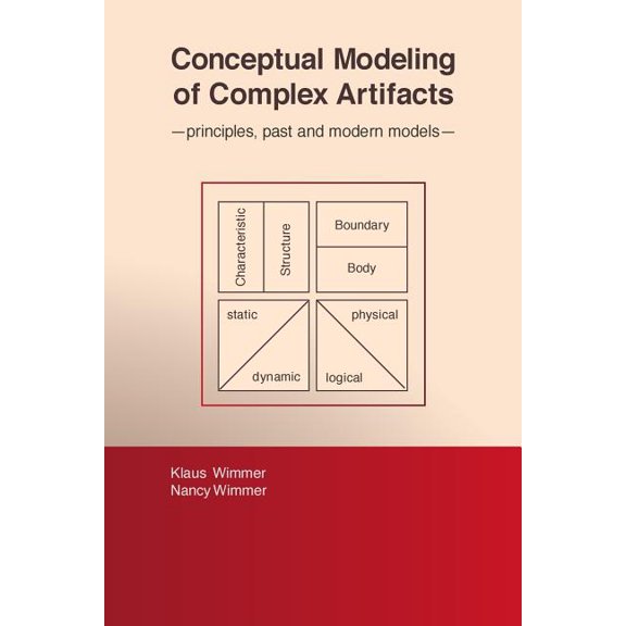 Conceptual Modeling of Complex Artifacts: Principles, Past and Modern Models