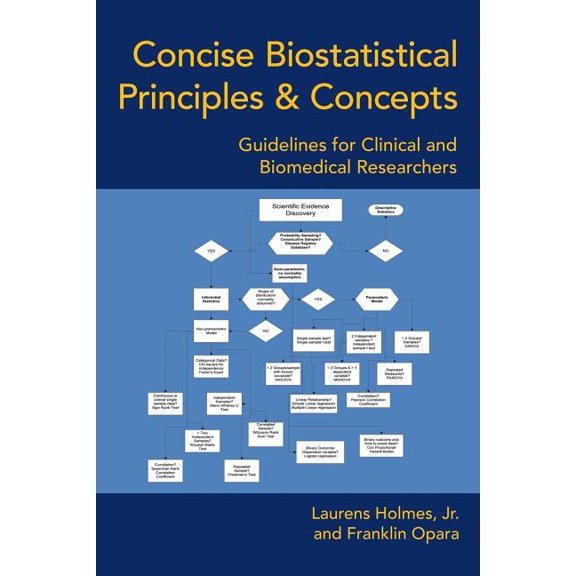 Concise Biostatistical Principles & Concepts: Guidelines for Clinical and Biomedical Researchers, (Paperback)