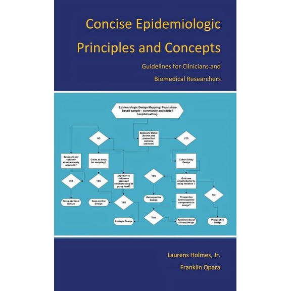 Concise Epidemiologic Principles and Concepts: Guidelines for Clinicians and Biomedical Researchers, (Hardcover)