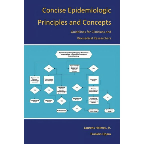 Concise Epidemiologic Principles and Concepts: Guidelines for Clinicians and Biomedical Researchers, (Paperback)