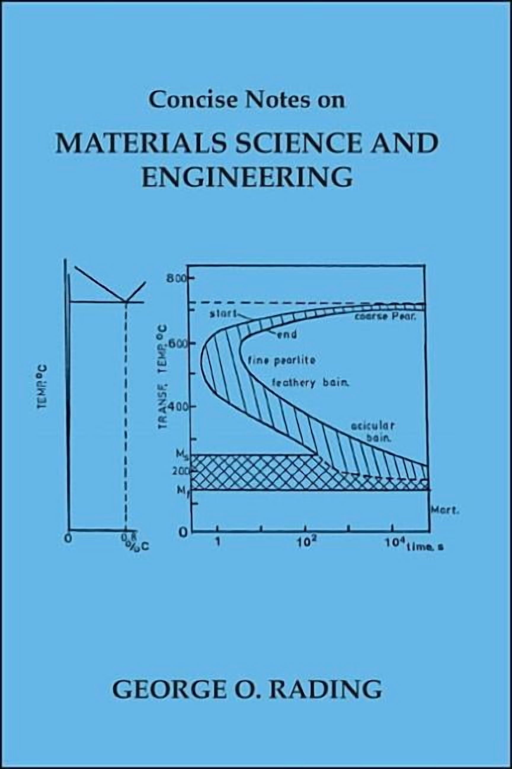 Concise Notes on Materials Science and Engineering, (Paperback ...