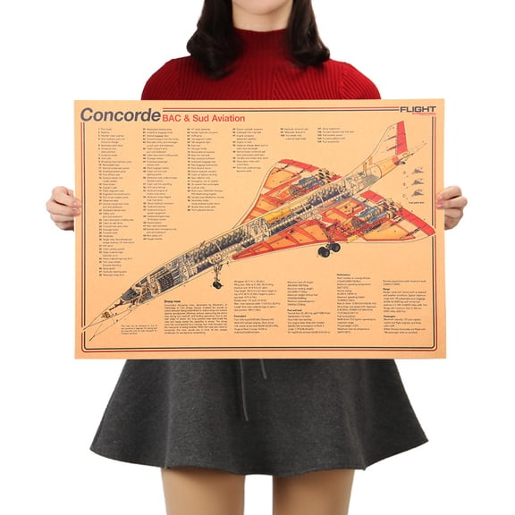 Concorde Fighter Design Diagram Series Kraft Paper Paper - Air Force Aviation Military Art Print Poster Wall Art Decoration 36X52 CM