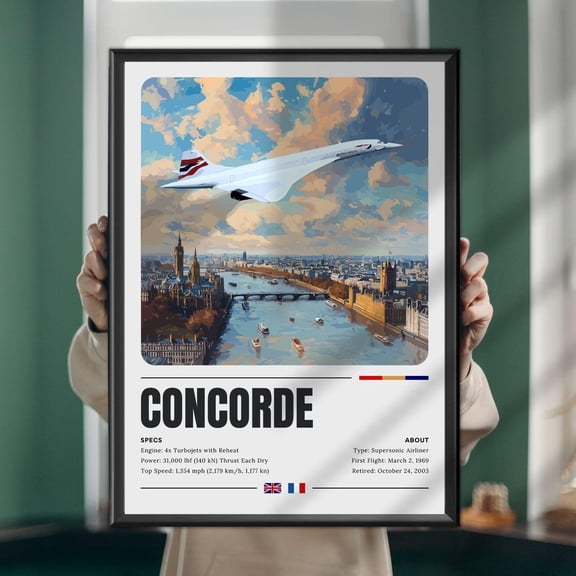 Concorde Over London Aviation Art, Supersonic Jet Print, Unframed Paper Poster 24x36in