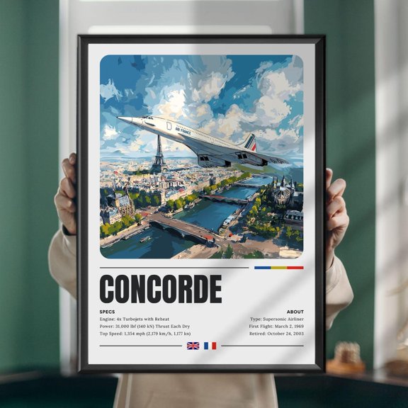 Concorde Over Paris Poster, Supersonic Jet Wall Art, Unframed Paper Poster 11x14in