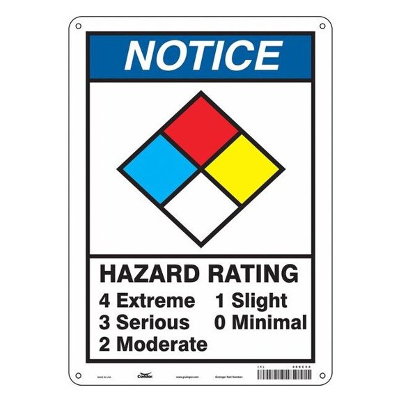 Condor Chemical Sign, 14 in Height, 10 in Width, Rectangle 486C54