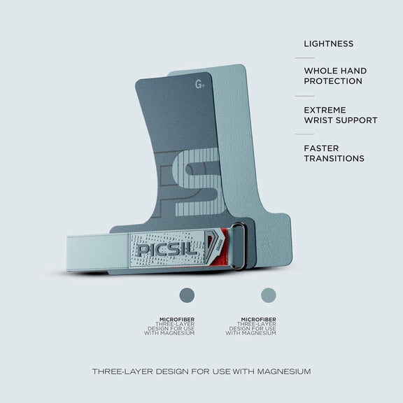 Condor Grips - Premium Hand Protection for Cross Training, Gym & Calisthenics