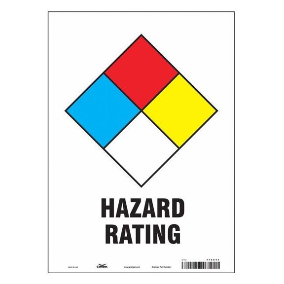 Condor Safety Sign, 14 in Height, 10 in Width, Rectangle 476G45