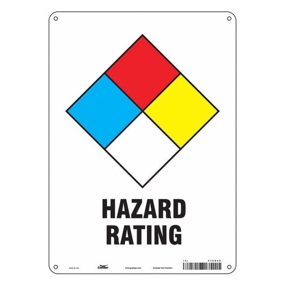 Condor Safety Sign, 14 in Height, 10 in Width, Rectangle 476G42