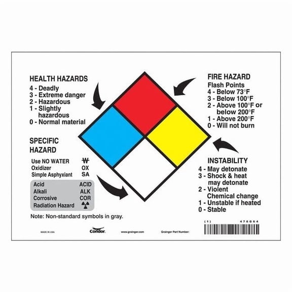 Safety Sign, 7 in Height, 10 in Width, Rectangle 476G64