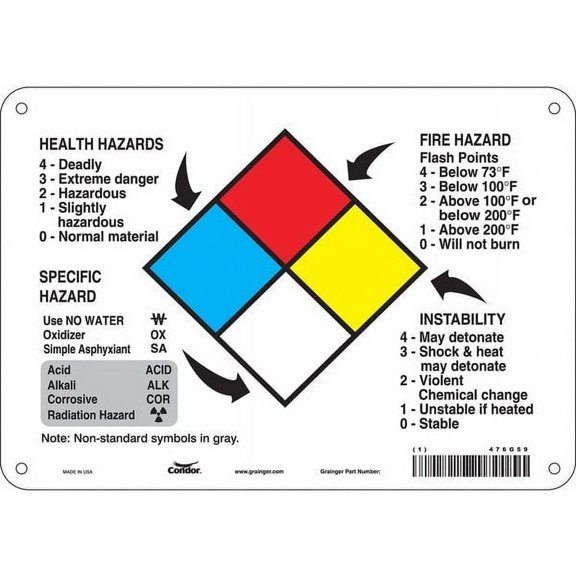 Condor Safety Sign,10" Wx7" H,0.032" Thickness 476G59