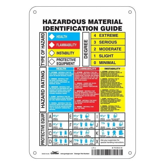 Safety Sign, 10 in Height, 7 in Width, Polyethylene, Horizontal Rectangle, English, 476G34