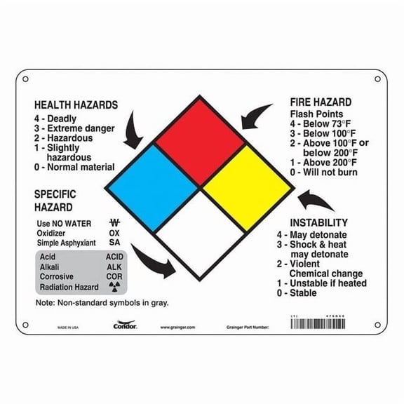 Safety Sign, 10 in Height, 14 in Width, Rectangle 476G60