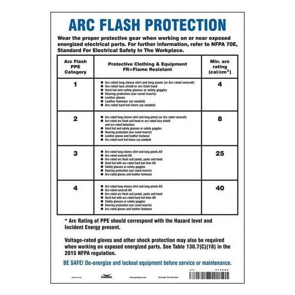 Safety Sign, 14 in Height, 10 in Width, Vinyl, Vertical Rectangle, English, 473V84 473V84