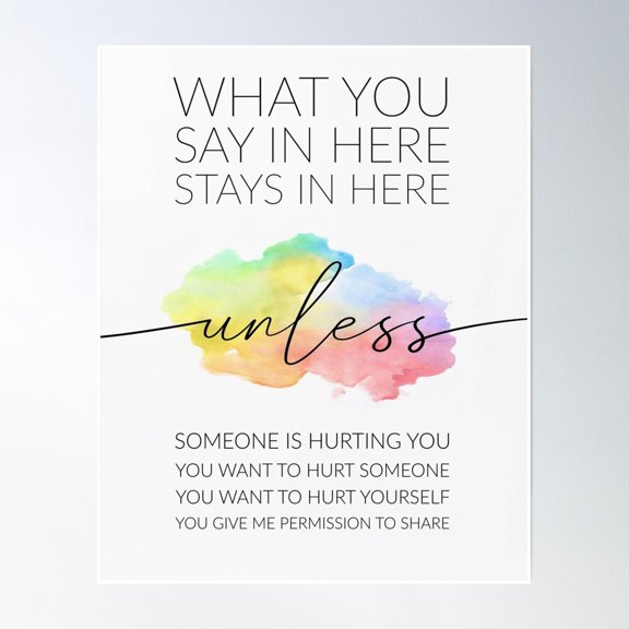 Confidentiality Sign Poster Wall Art, Modern Wall Decor, 8x12 UNFRAMED