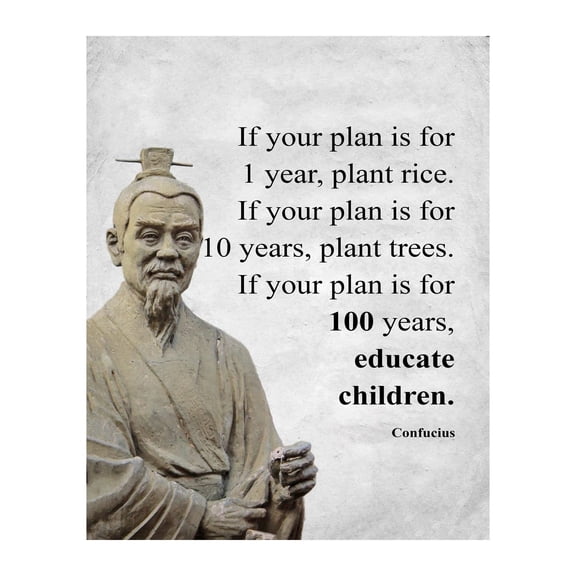 Confucius Quotes poster- "If Your Plan is for 100 Years; Educate Children" Living Room Pictures for Wall, Inspirational Wall Art Pictures for Living Room, Home, Office, & School Decor