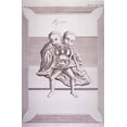 thumbnail image 1 of Conjoined Twins With Common Torso And Limbs History (18 x 24), 1 of 2