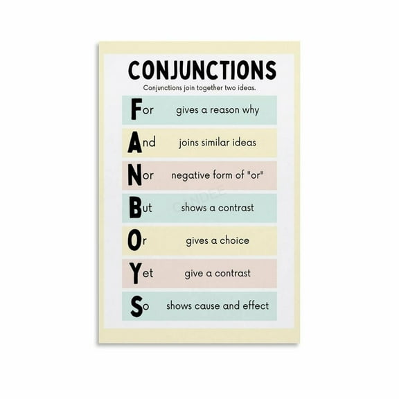 Conjunctions Parts of Speech Poster (1) Canvas Painting Posters And Prints Wall Art for Living Room Bedroom Decor Poster