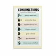 thumbnail image 1 of Conjunctions Parts of Speech Poster (1) Canvas Painting Posters And Prints Wall Art for Living Room Bedroom Decor, 1 of 4