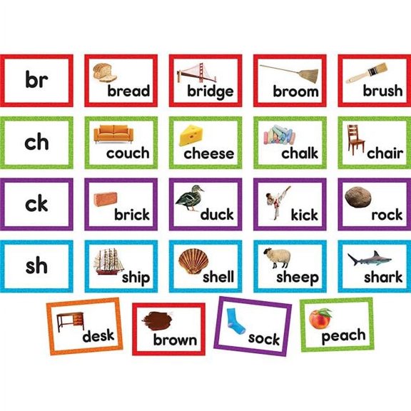 Consonant Blends Cards - Set of 2
