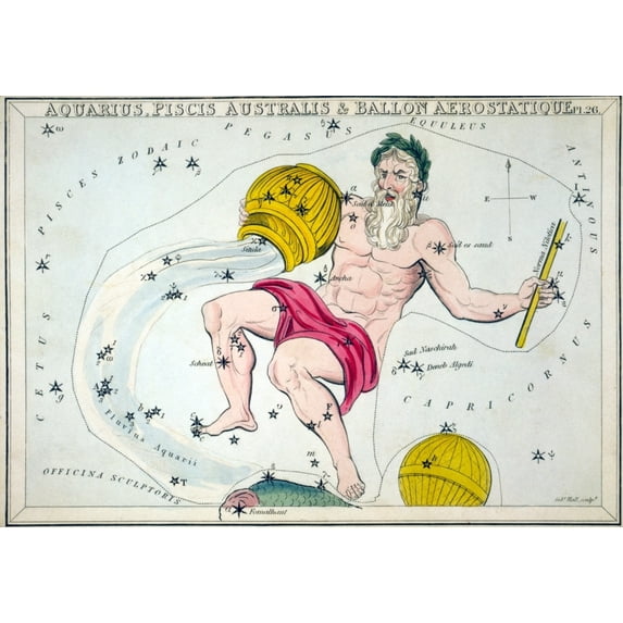 Constellation Aquarius. Nfiguration Of Aquarius Pisces Australis And Ballon Aerostatique