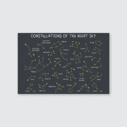 Constellation Poster Star Map Print, Kids Educational Astronomy Poster, Galaxy Wall Art 12x18 The Future Box