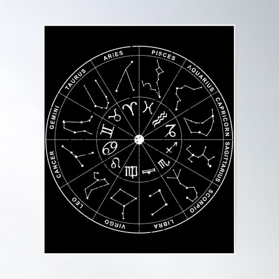 Constellation Product Vintage Retro Sky Map Prints Poster Wall Art, Modern Wall Decor, 12x18 UNFRAMED