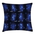 thumbnail image 1 of Constellation Throw Pillow Cushion Cover, Zodiac Sign Set Symbols and Names Group of Stars Cluster Esoteric, Decorative Square Accent Pillow Case, 18 X 18 Inches, Dark Blue Blue White, by Ambesonne, 1 of 2