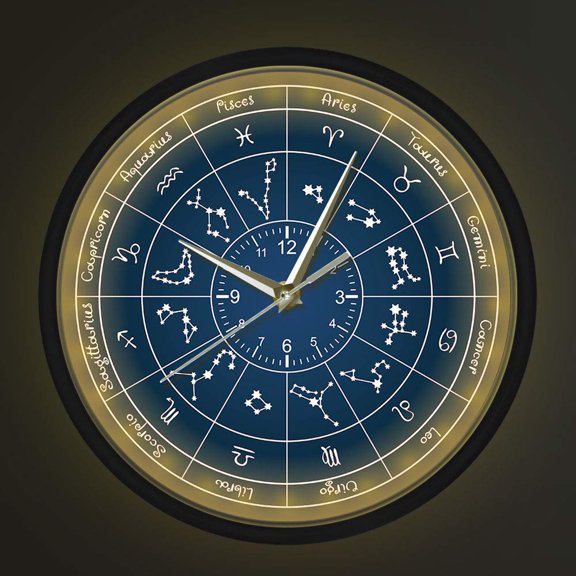 Constellations Astrology Sign Smart Sound Control Wall Clock with LED Backlight