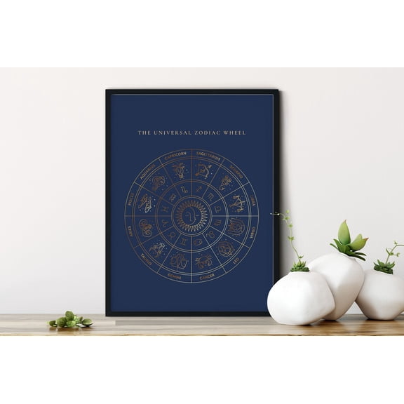 Constellations Chart Poster, Astrology Chart Map Print, Zodiac Wheel, Celestial Astrology Home Decor, Stars Wheel Poster, Trendy Home Decor, Room Decor Unframed Paper Print