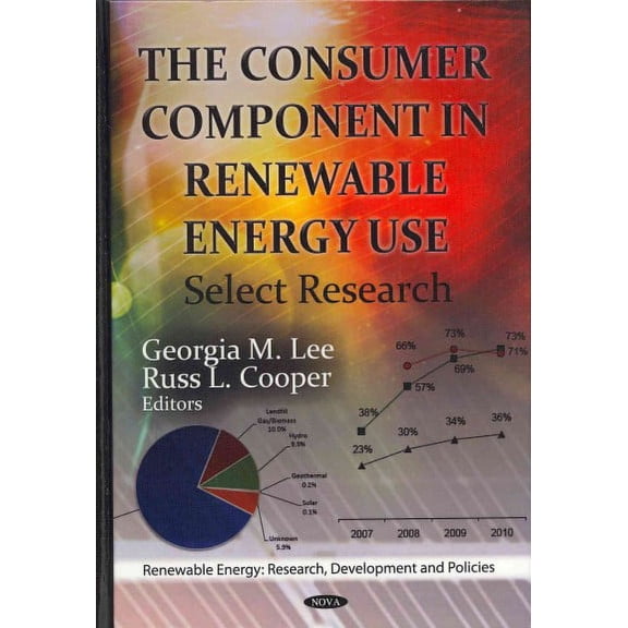 Consumer Component in Renewable Energy Use : Select Research