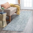 thumbnail image 1 of Contemporary 2x8 Area Rug (2'3'' x 7'7'') Abstract Navy, Cream Indoor Runner Easy to Clean, 1 of 8